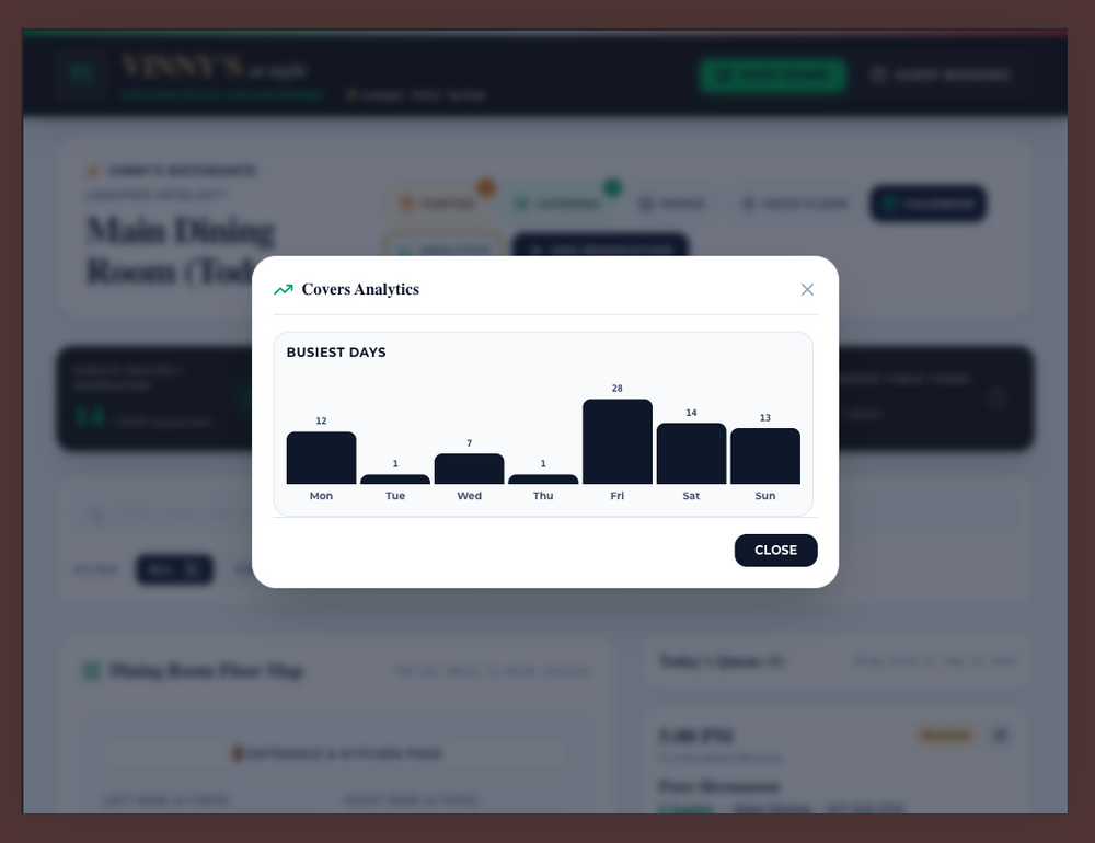 CUSTOM HOSPITALITY RESERVATION & TABLE MANAGEMENT OS